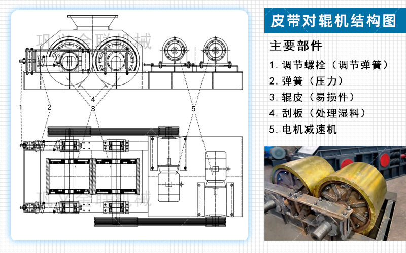 石頭破碎機_小型石頭破碎機,移動石子粉碎機價格,圖片/視頻