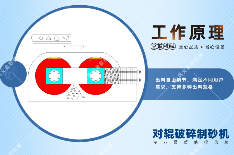 石頭破碎機_小型石頭破碎機,移動石子粉碎機價格,圖片/視頻